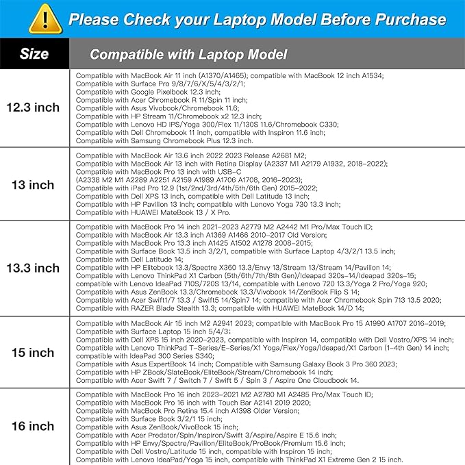 MOSISO Laptop Case 13.3 inch, 13-13.3 inch Laptop Sleeve Bag Compatible with MacBook Air/Pro 13 / Pro 14, HP Dell ASUS Lenovo Notebook, Neoprene Computer Sleeve Bag with Small Case, Biscay Green